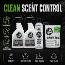 NoScent Complete Scent Control System